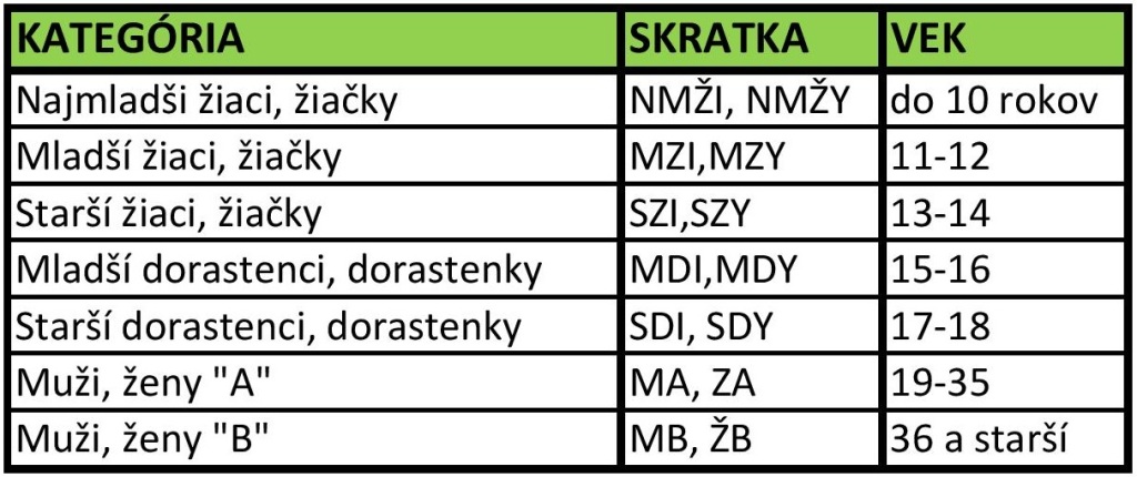 Zošit1-page-001